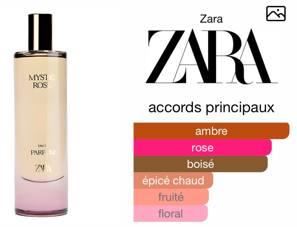 Zara - Mystic rose 80ml perfume