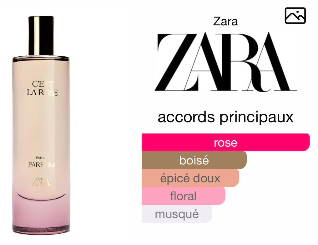 Zara - C’est la rose 30ml perfume